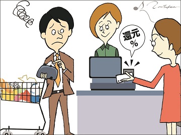 消費税増税とキャッシュレス消費者還元