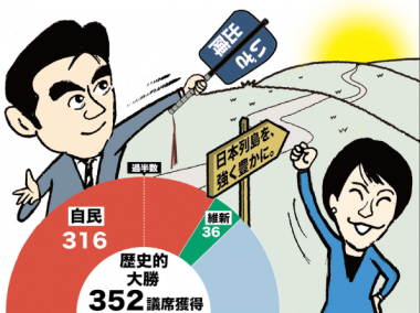 総選挙の結果を踏まえて