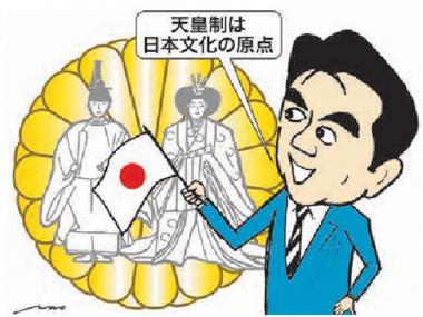 天皇制と皇室典範改正